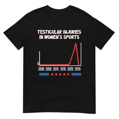 Testicular Injuries in Women’s Sports Funny Saying Men Women T-Shirt