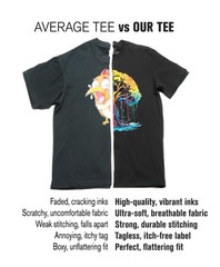 Funny Humorous Shirt Inappropriate Shirt, Funny TShirt, Dank Meme Shirt joke tee
