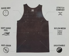 Brand New 32 Degrees Cool Men’s Comfort Mesh Tank Tops – 3 Pack Black Large