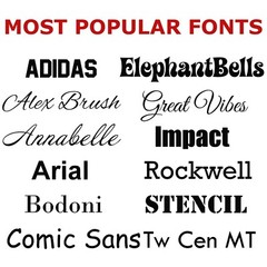 Own Text T Shirt Message Business Name Personalized Customized Gift Front & Back