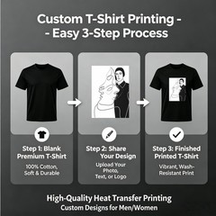 Personalized Custom T-Shirt Printing with your photo, text, logo, anything New