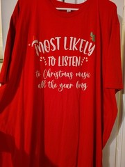 Christmas Most Likely To Listen To Christmas Music All The Year Round