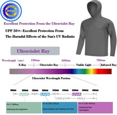 UPF50+ Mens Sun Shirts Long Sleeve T-Shirt Outdoor Sports Skin Protection Hoodie